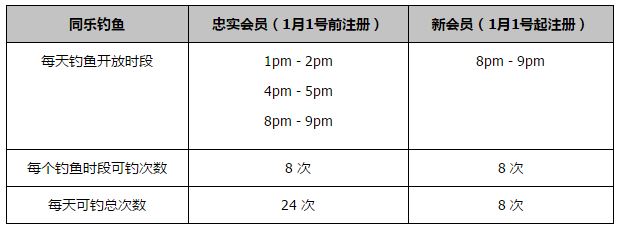 关于萨维奇被罚下谈论没有解决方案的事情是没有意义的，因为比赛已经结束了，在双方都是11人时，我们对场上形势控制得很好。